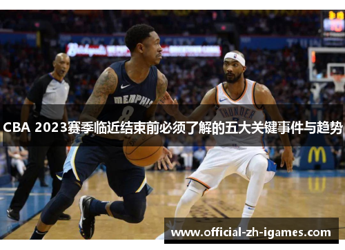 CBA 2023赛季临近结束前必须了解的五大关键事件与趋势 CBA 2023赛季临近结束前必须了解的五大关键事件与趋势