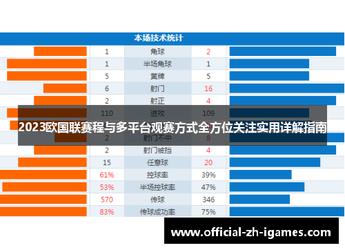 2023欧国联赛程与多平台观赛方式全方位关注实用详解指南
