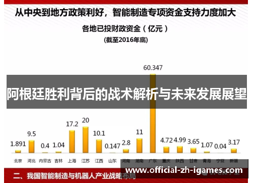 阿根廷胜利背后的战术解析与未来发展展望 阿根廷胜利背后的战术解析与未来发展展望