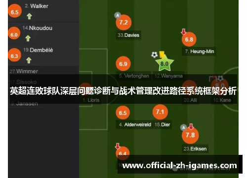 英超连败球队深层问题诊断与战术管理改进路径系统框架分析