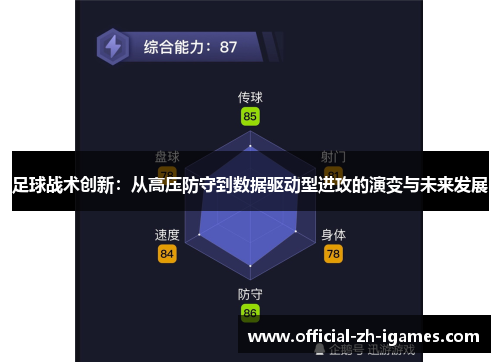 足球战术创新:从高压防守到数据驱动型进攻的演变与未来发展 足球战术创新:从高压防守到数据驱动型进攻的演变与未来发展