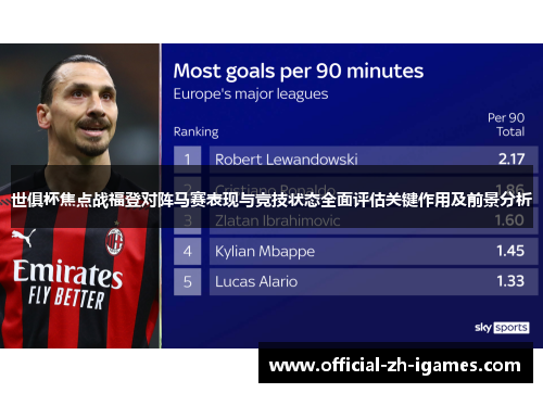 世俱杯焦点战福登对阵马赛表现与竞技状态全面评估关键作用及前景分析